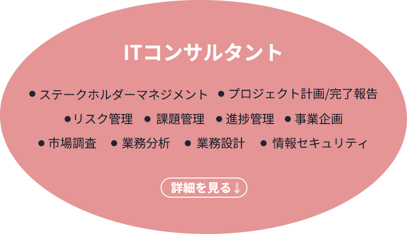 ITコンサルタント