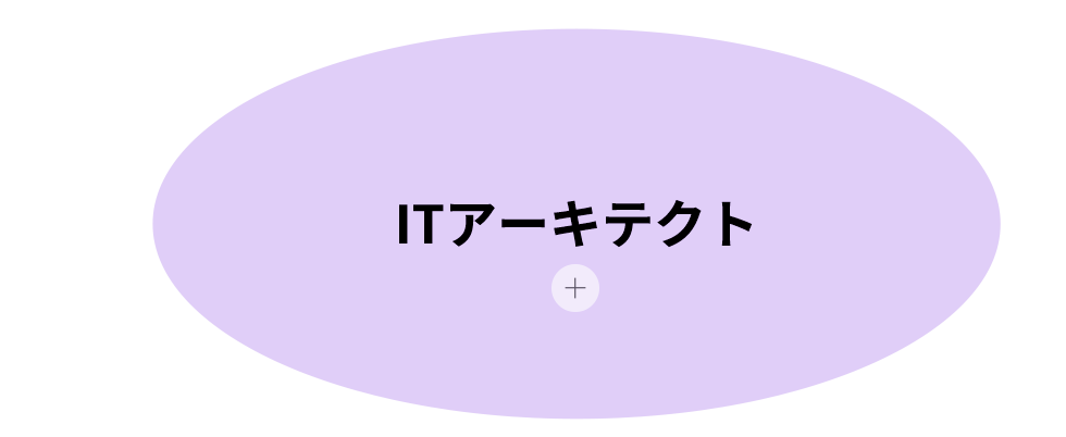 ITアーキテクト