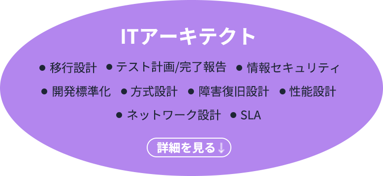 ITアーキテクト