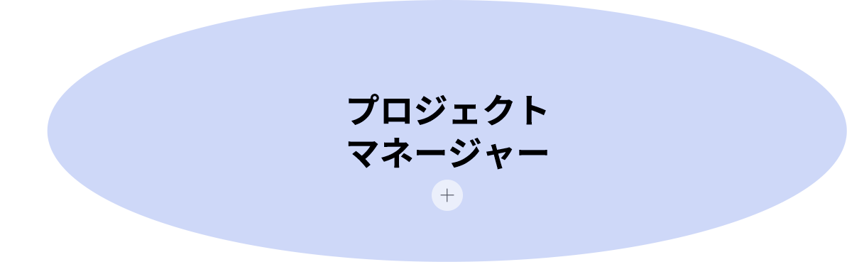 プロジェクトマネージャー