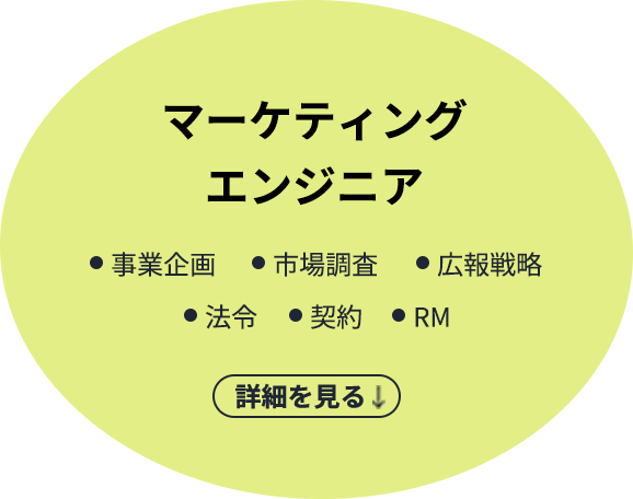 マーケティングエンジニア