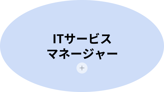 ITサービスマネージャー